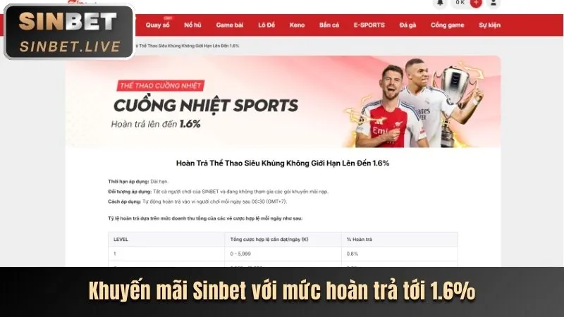 Nền tảng cá cược trực tuyến xeng88